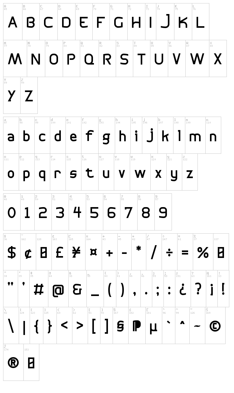 Bogotana font map
